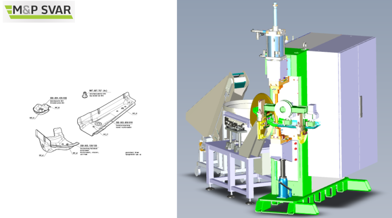 Projekt VW - platforma MQB / lis s přípravkem a automatickým podavačem matic. Zařízení je součástí robotového pracoviště.                                                                         